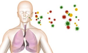 как распространяется туберкулёз от человека